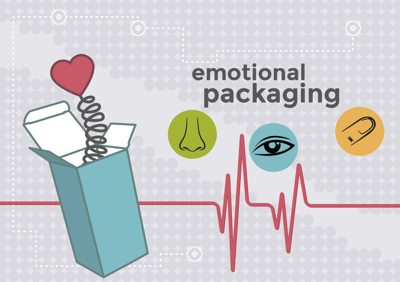 packaging emozionale