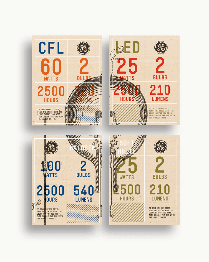 set ecopackaging lampadine