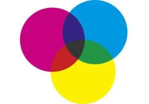 CMYK color model
