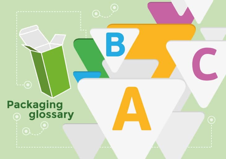 glossario packaging parole