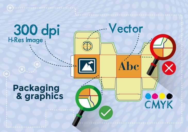packaging graphics print ready file