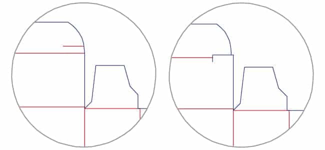 sistema di chiusura scatola lineare