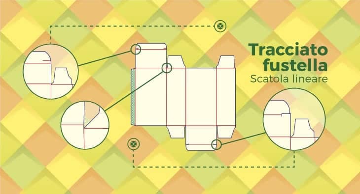 tracciato fustella per scatola astuccio lineare