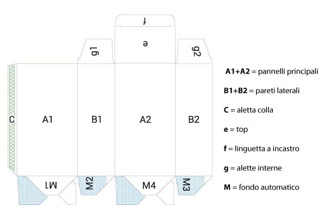 tracciato-fustella-scatola-con-fondo-a-scatto