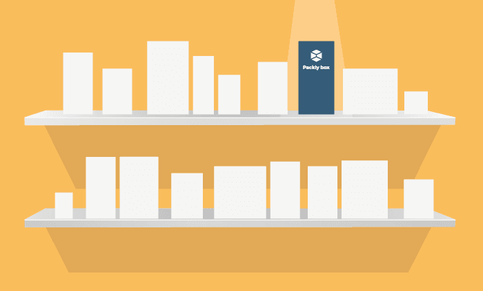 custom-box-brand-identity