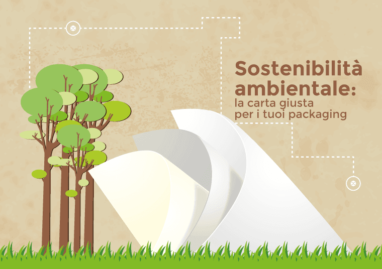 sostenibilità ambientale carta packaging design
