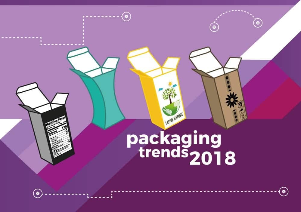 packaging design trends for 2018