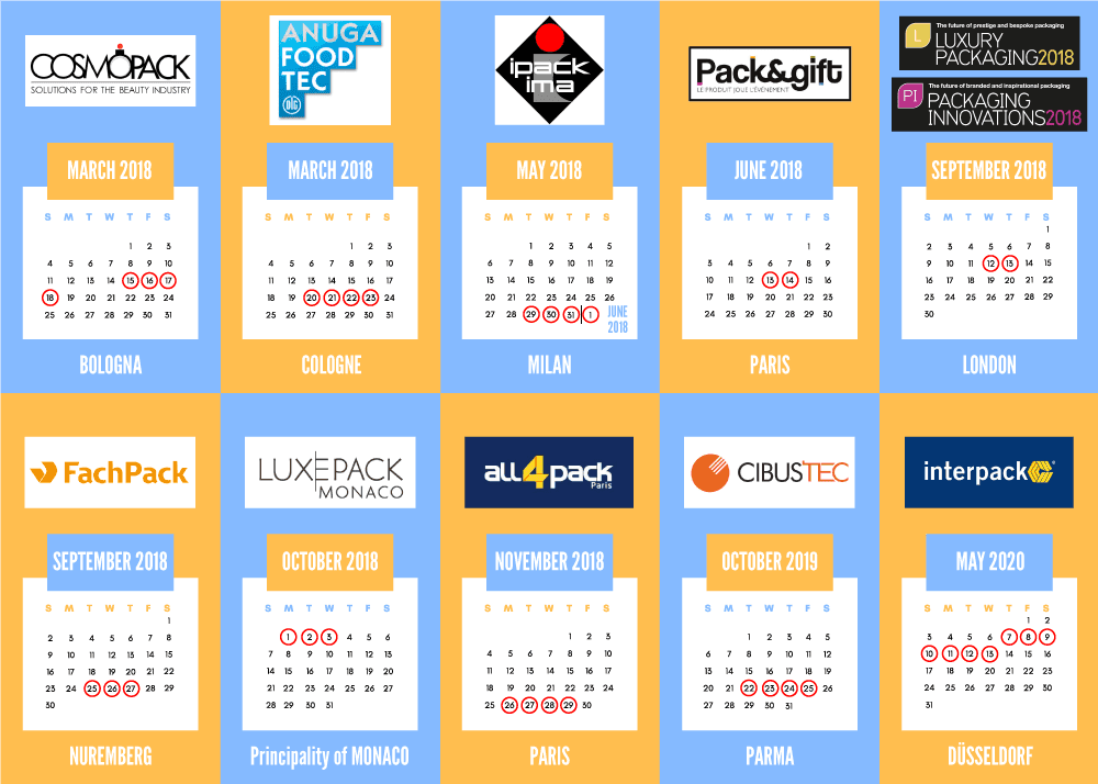 the best european packaging fairs