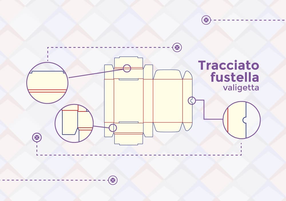 tracciato fustella scatola a valigetta