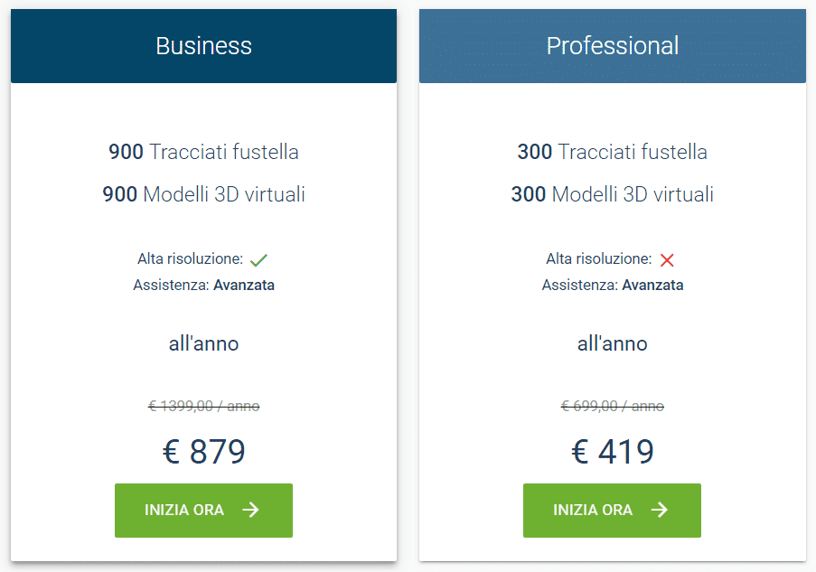 Abbonamenti annuali Packly