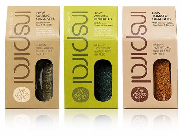 Packaging trend 2022: sostenibilità