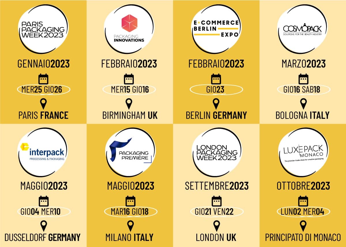 Calendario delle fiere 2023