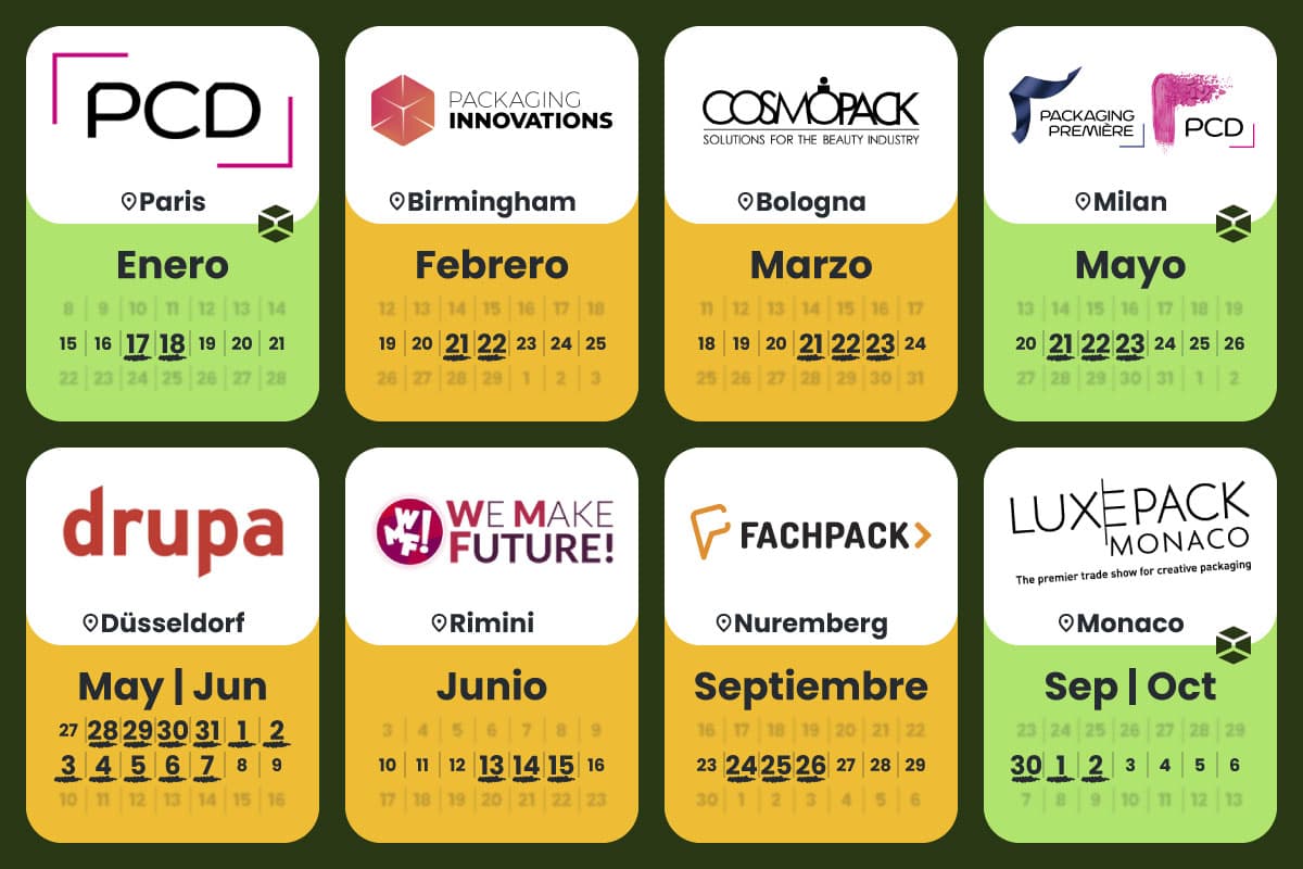 Ferias de embalajes e innovación 2024