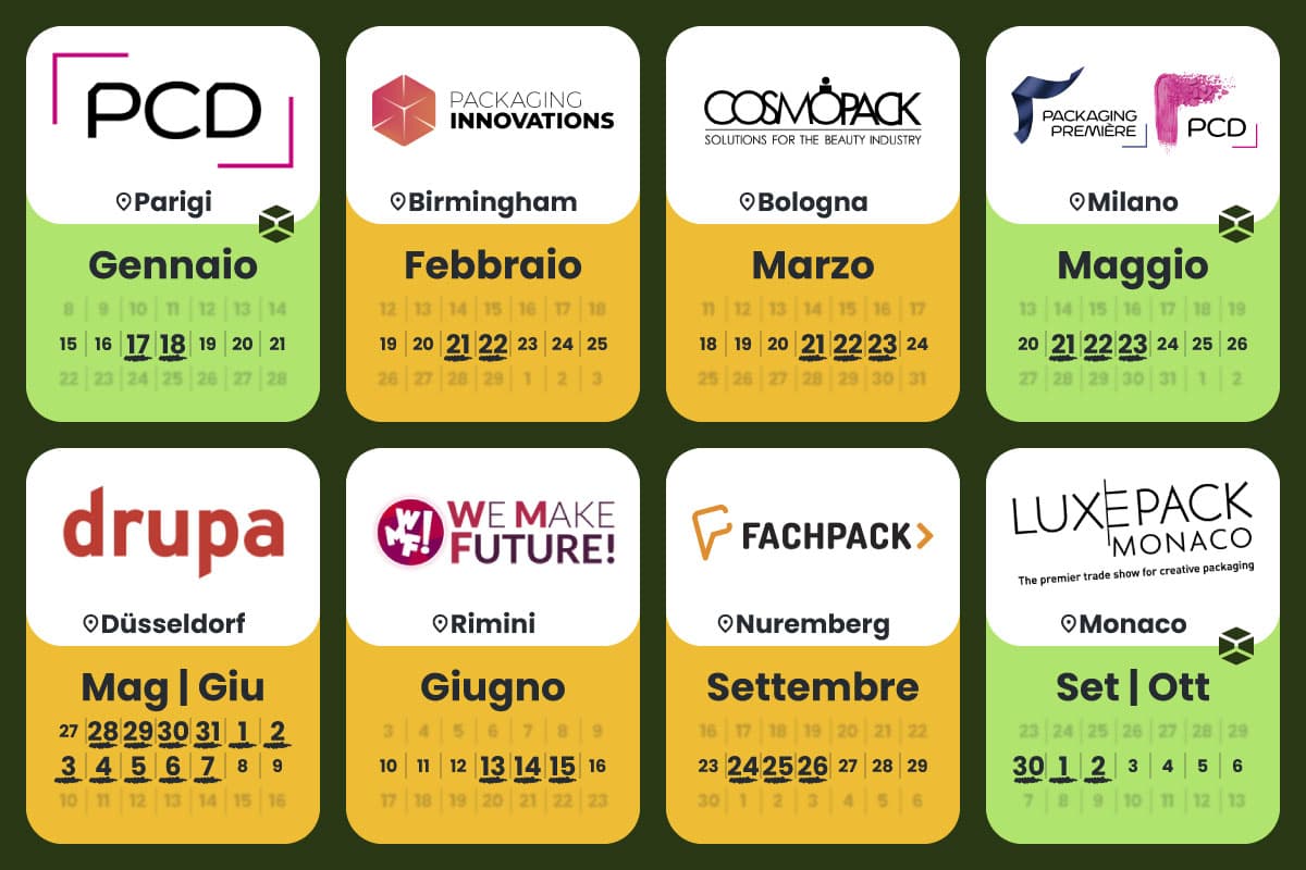 Fiere del packaging e dell'innovazione 2024