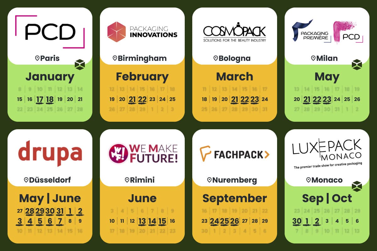 Packaging and innovations exhibitions 2024