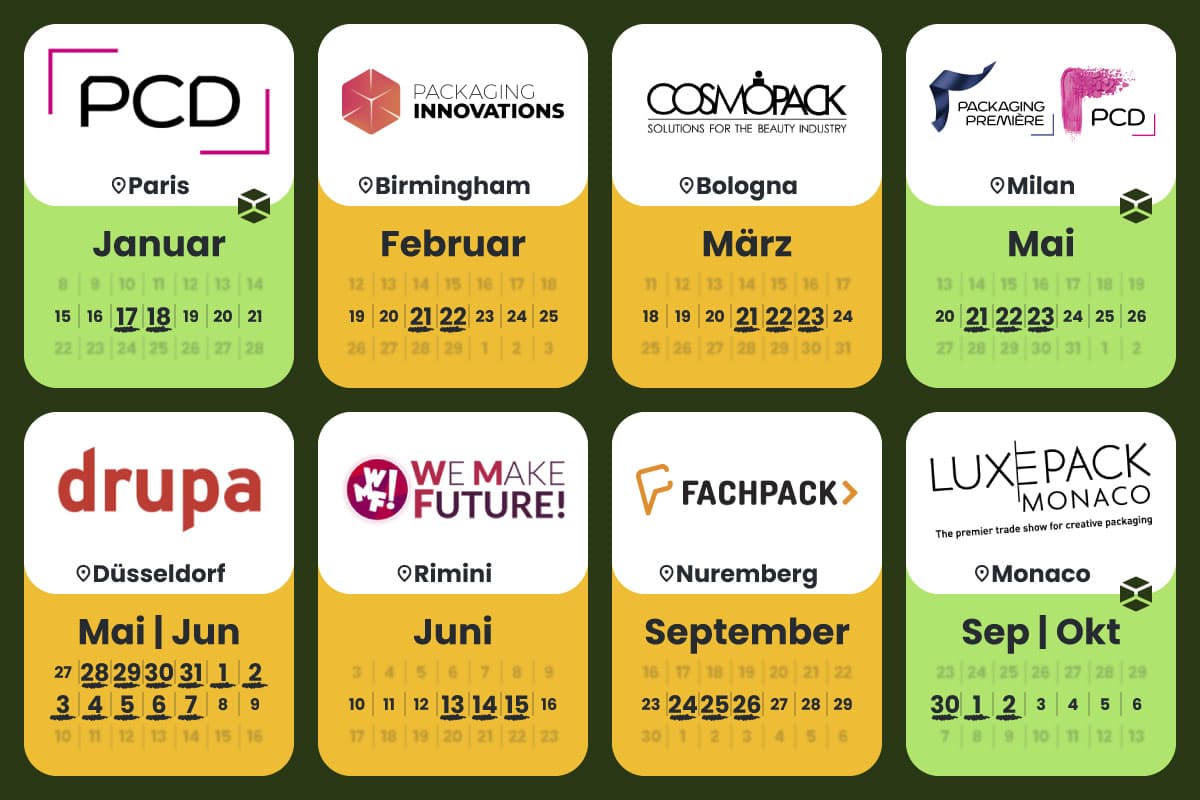Verpackungsmesse und Innovation 2024