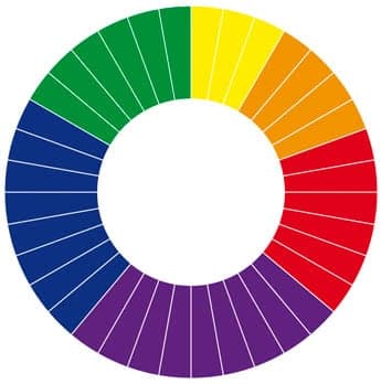 contrasto di quantità