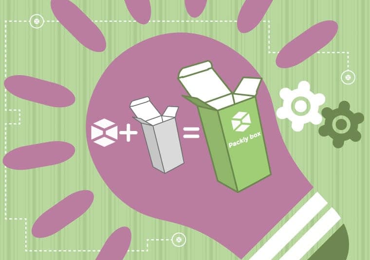 8 migliori articoli sul packaging personalizzato Packly