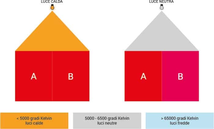 metamerismo-cromatico-grafica