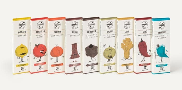 modica organic chocolate bar sabadi