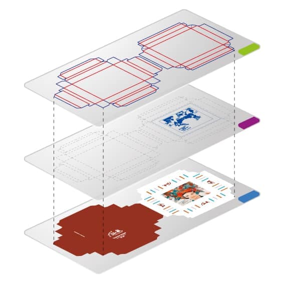 Verde: Livello Fustella - Viola: Livello Finitura Speciale - Blu: Livello Grafica