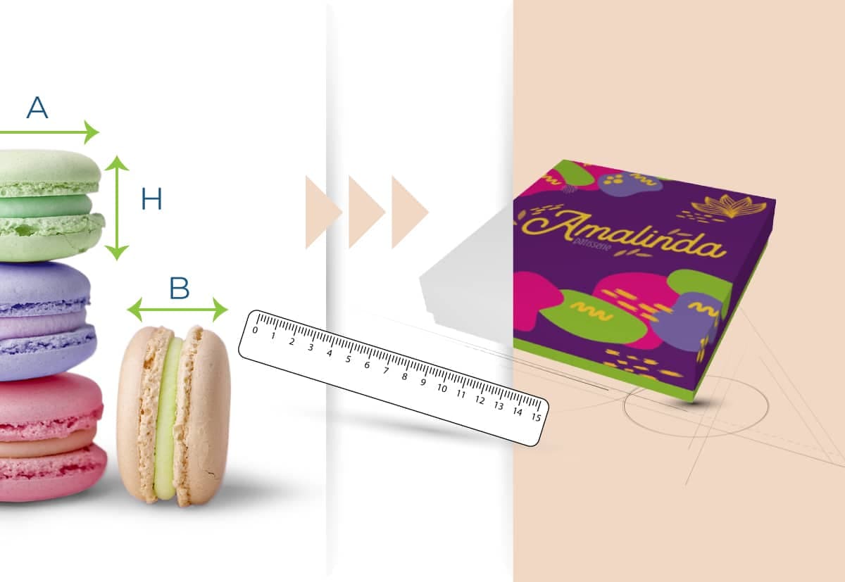 how to create the perfect packaging for your product