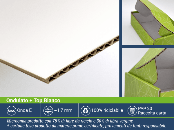 specifiche tecniche nuovo materiale ondulato packly