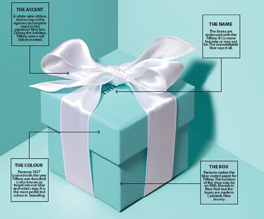 The details of the Tiffany box