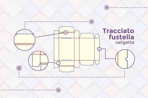 Tracciato fustella per scatola a valigetta